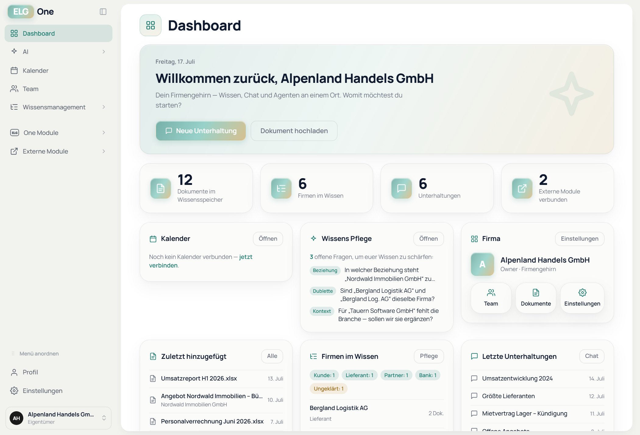 Vorschau des ELG One Dashboards